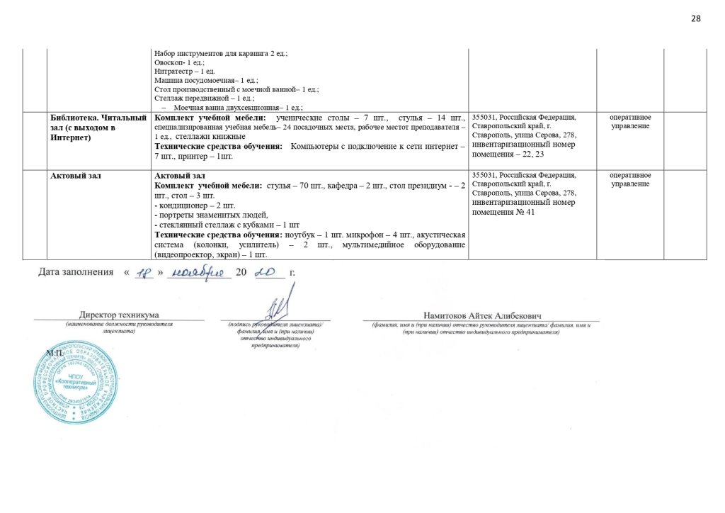 МТО специальности 19.02.10 Технология продукции общественного питания