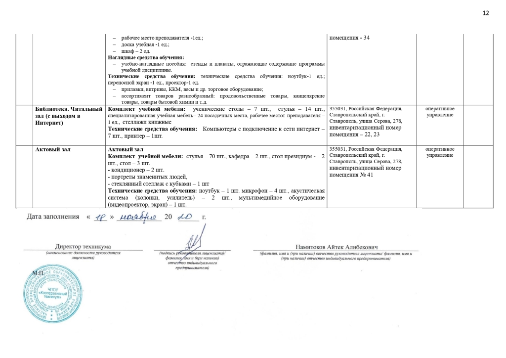 МТО специальности 38.02.04 Коммерция (по отраслям)