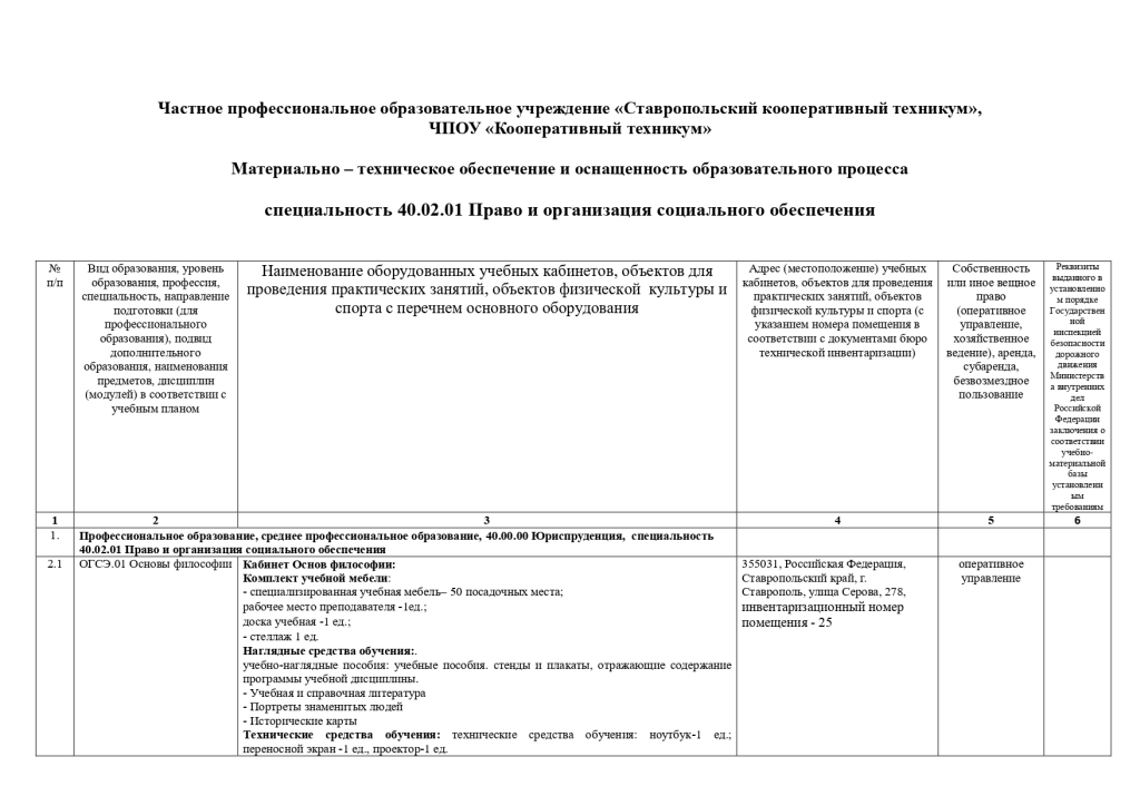 МТО специальности 40.02.01 Право и организация социального обеспечения