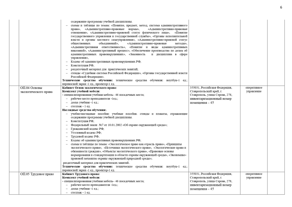 МТО специальности 40.02.01 Право и организация социального обеспечения