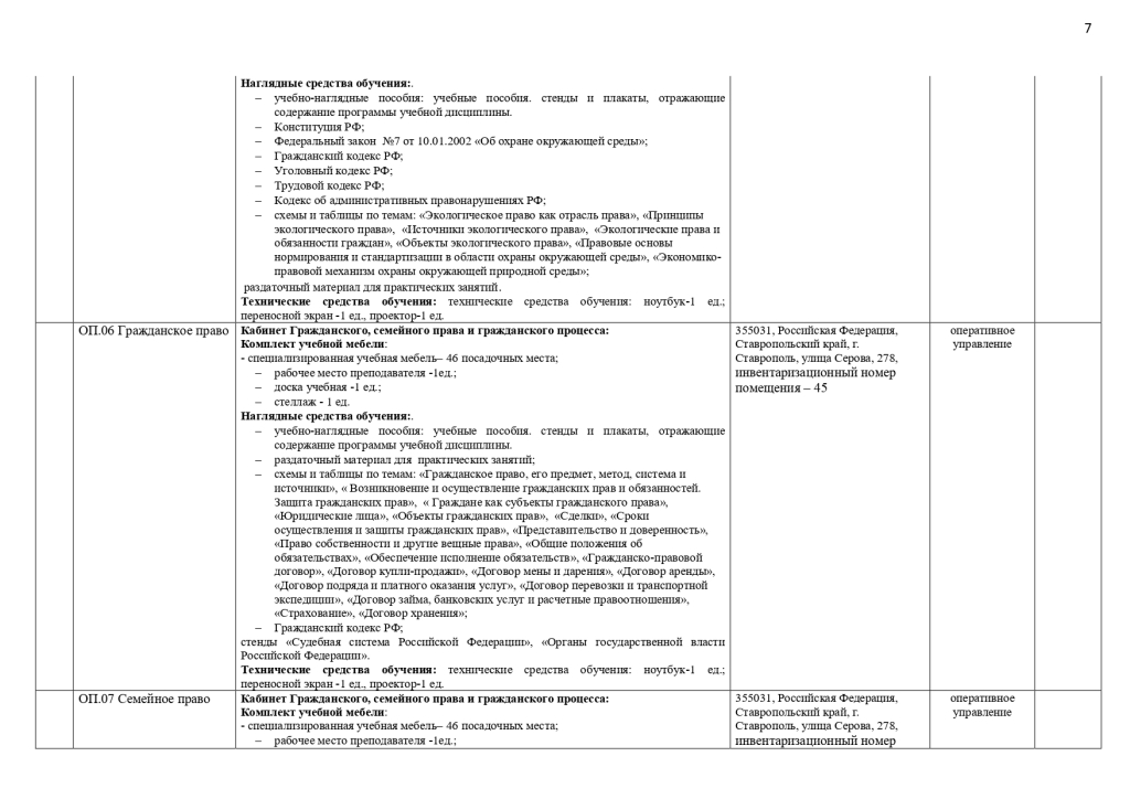 МТО специальности 40.02.01 Право и организация социального обеспечения