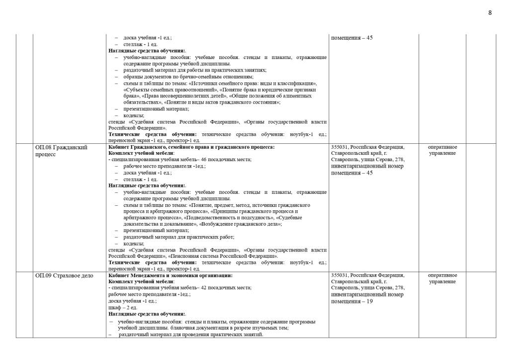 МТО специальности 40.02.01 Право и организация социального обеспечения