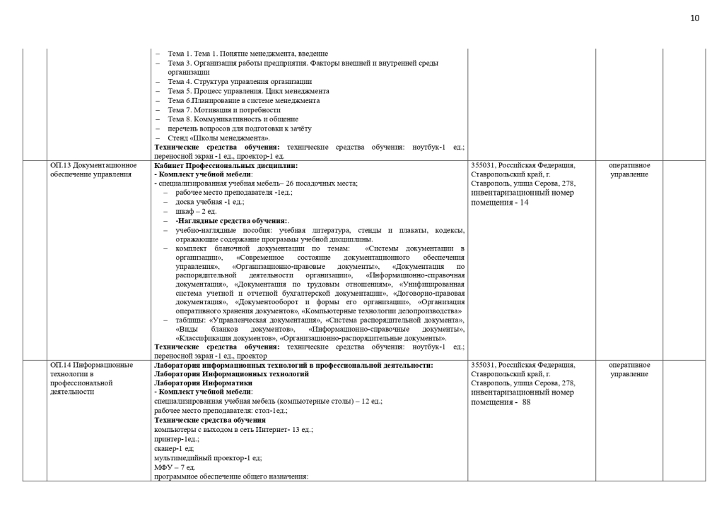 МТО специальности 40.02.01 Право и организация социального обеспечения