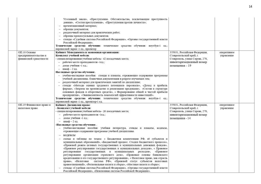 МТО специальности 40.02.01 Право и организация социального обеспечения