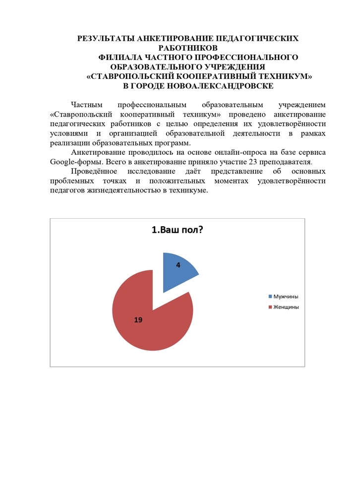 РЕЗУЛЬТАТЫ АНКЕТИРОВАНИЕ ПЕДАГОГИЧЕСКИХ РАБОТНИКОВ ФИЛИАЛА ЧАСТНОГО ПРОФЕССИОНАЛЬНОГО ОБРАЗОВАТЕЛЬНОГО УЧРЕЖДЕНИЯ «СТАВРОПОЛЬСКИЙ КООПЕРАТИВНЫЙ ТЕХНИКУМ» В ГОРОДЕ НОВОАЛЕКСАНДРОВСКЕ