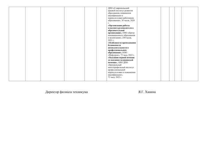 Специальность 23.02.07 Техническое обслуживание и ремонт двигателей, систем и агрегатов автомобилей