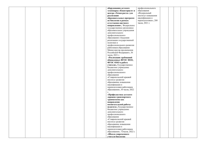 Специальность 23.02.07 Техническое обслуживание и ремонт двигателей, систем и агрегатов автомобилей