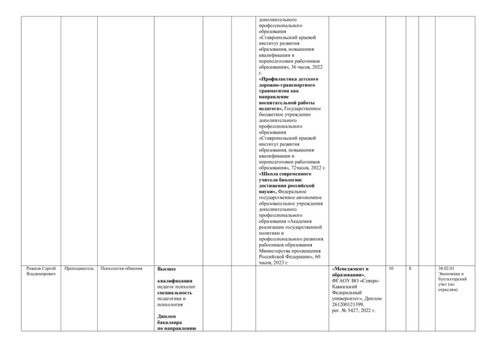 Специальность 38.02.01 Экономика и бухгалтерский учет (по отраслям)