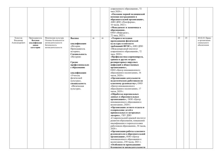 Специальность 40.02.01 Право и организация социального обеспечения