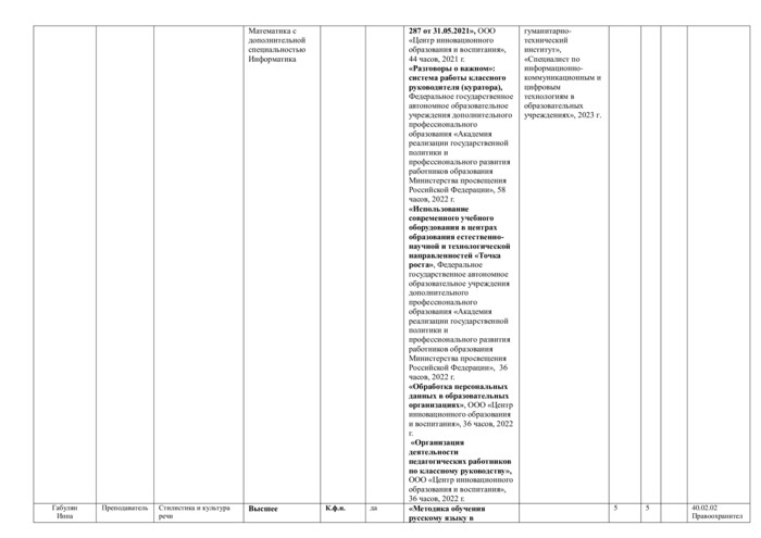 Специальность 40.02.02 Правоохранительная деятельность