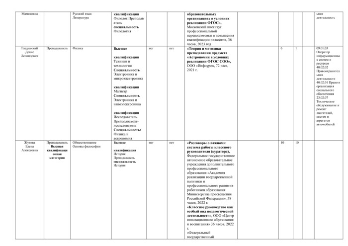 Специальность 40.02.02 Правоохранительная деятельность