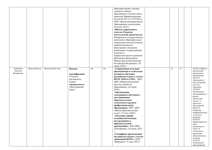 Специальность 40.02.02 Правоохранительная деятельность