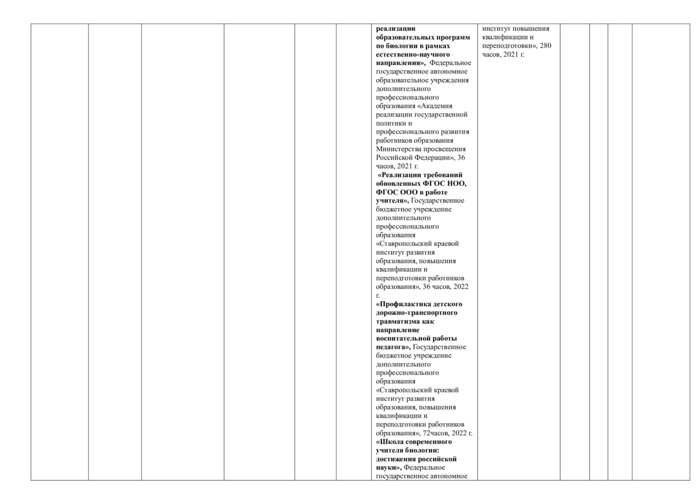 Специальность 40.02.02 Правоохранительная деятельность