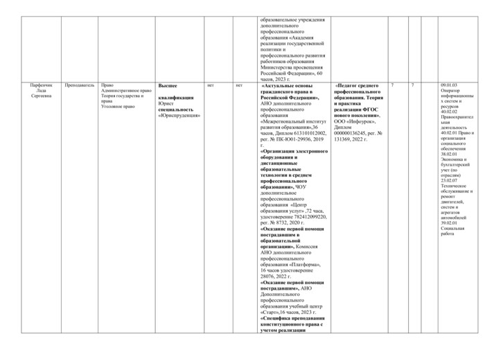 Специальность 40.02.02 Правоохранительная деятельность